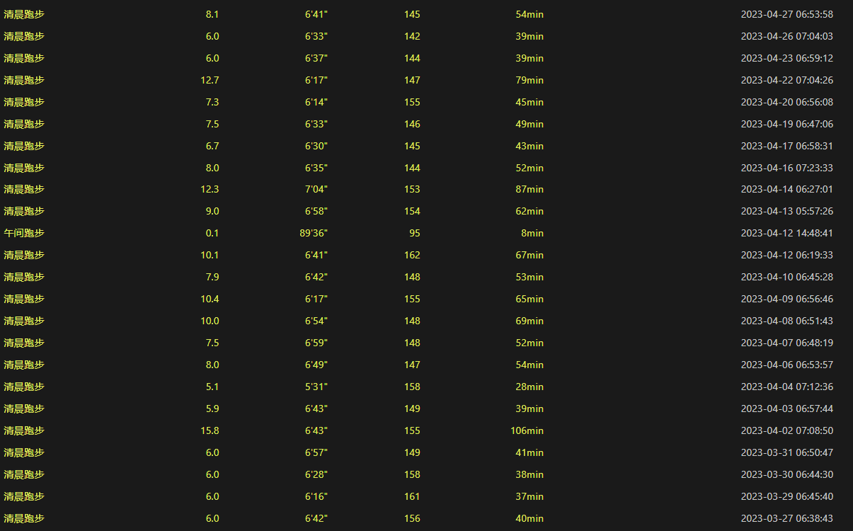 {% asset_img run2.png%}